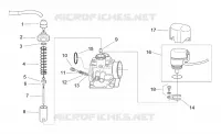 Carburatore I