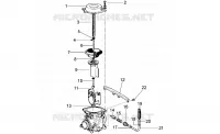 Carburatore II