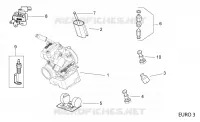 Carburatore IIII