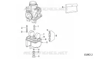 Carburatore III