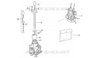 Carburatore I