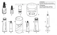 Materiale di consumo