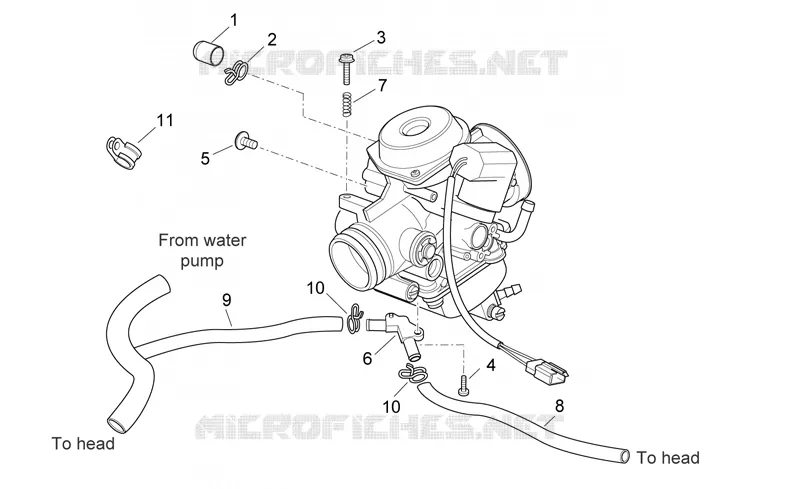 Carburatore III