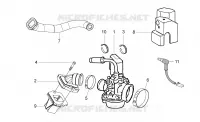 Carburatore I