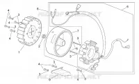 Magnete