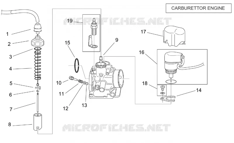 Carburatore I