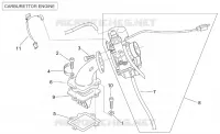Alimentazione (Carburatore)