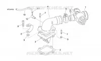 Corpo farfallato (Ditech)