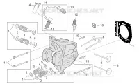 Testata