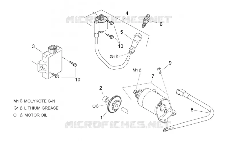Motorino avviamento