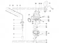 Componenti del carburatore