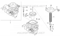 Carburatore I