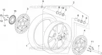 Ruota anteriore