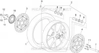 Ruota anteriore