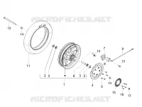 Ruota anteriore