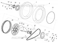 Ruota posteriore