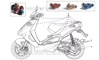 Acc. - Ciclistica