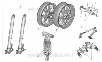 Acc. - Ciclistica