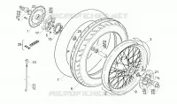 Ruota posteriore