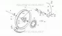 Ruota anteriore