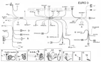 Impianto elettrico III