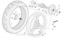 Ruota posteriore