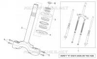 Forcella - Base con cannotto