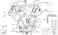 Impianto elettrico