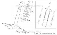 Forcella - Base con cannotto