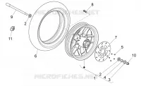 Ruota anteriore