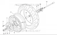 Ruota anteriore