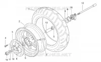 Ruota anteriore