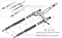 Forcella I