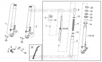 Forcella