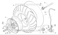 Ruota anteriore