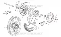 Ruota posteriore