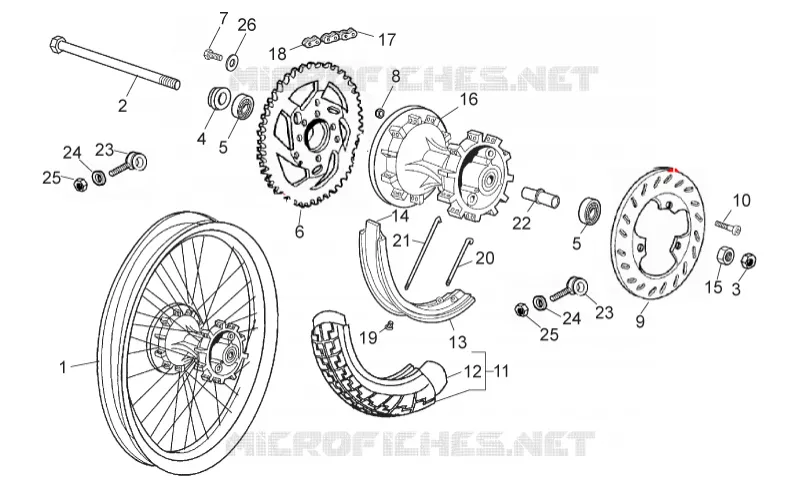 Ruota posteriore