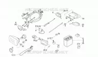 Impianto elettrico