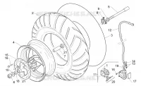 Ruota anteriore