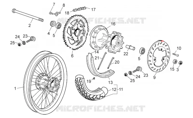 Ruota posteriore