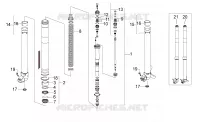 Forcella I