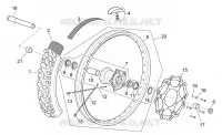 Ruota anteriore I