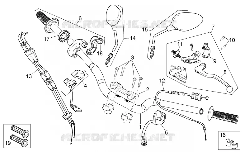 Comandi