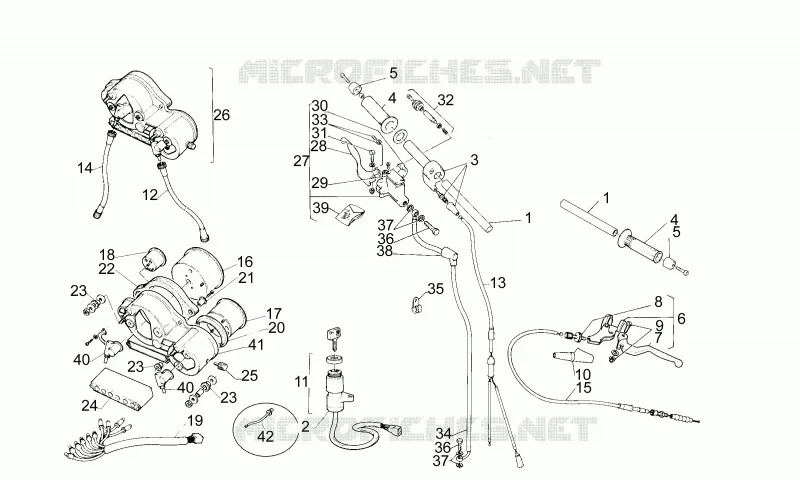 Handlebar - Controls
