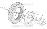 Ruota anteriore