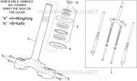 Forcella - Base con cannotto