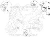 Teleruttori - Batteria - Claxon