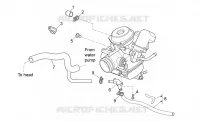Carburatore III