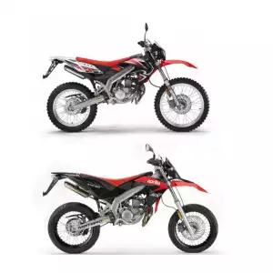 RX-SX